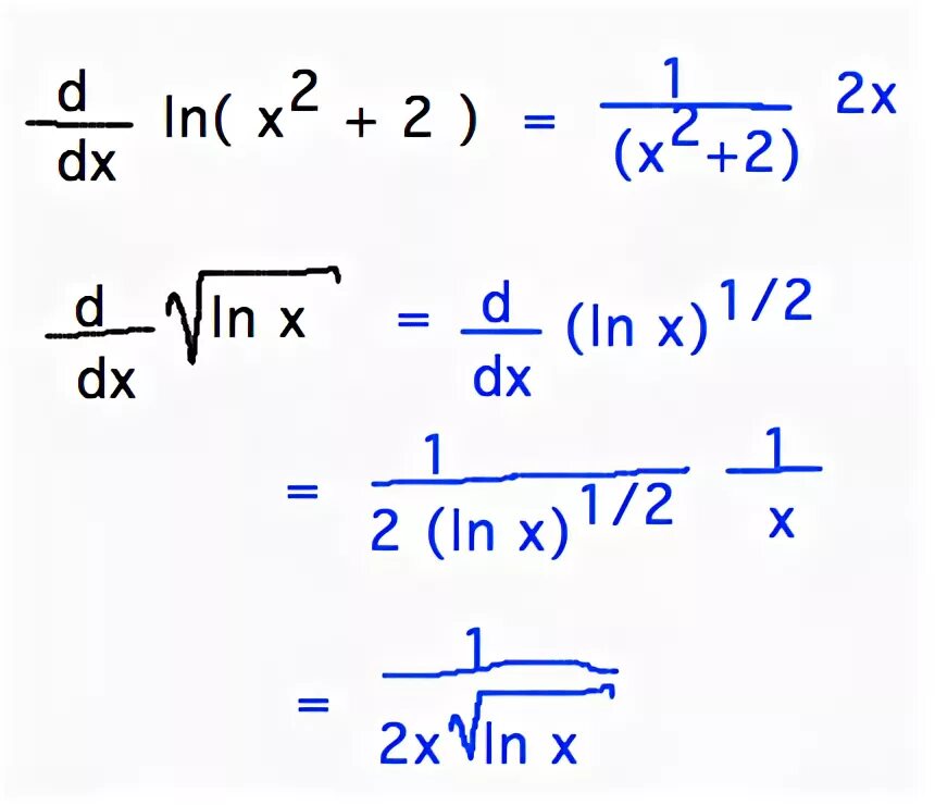Derivative of Ln. Ln x. Derivative of Ln x. Differentiation of Ln. Ln 2x 1 0