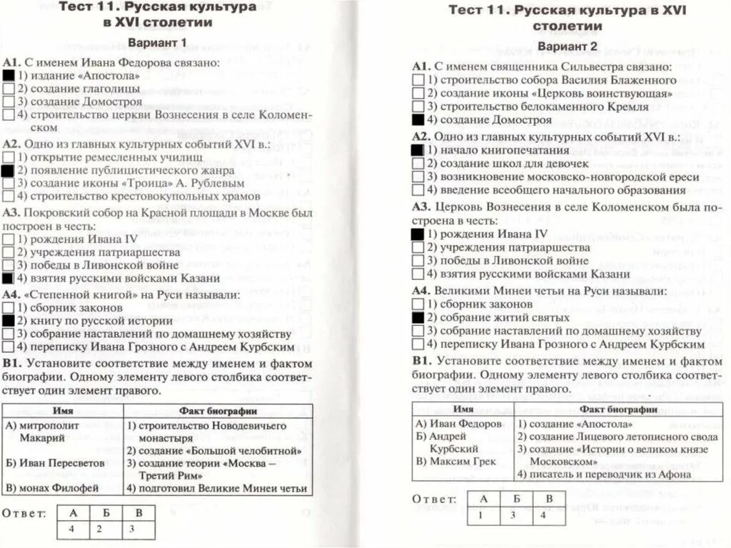 Контрольная работа русь. Тест по культуре россии 16 века 7 класс. проверочная работа по истории. тест по истории по русской культуре 16 век 7 класс. тест по истории 7 класс по росси в 16 веке.