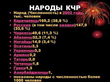 Абазины численность