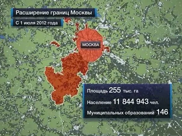 Новая москва состав. Площадь Москвы с новой Москвой в кв.км на 2020. Территория Москвы. Границы Москвы. Расширение территории Москвы.