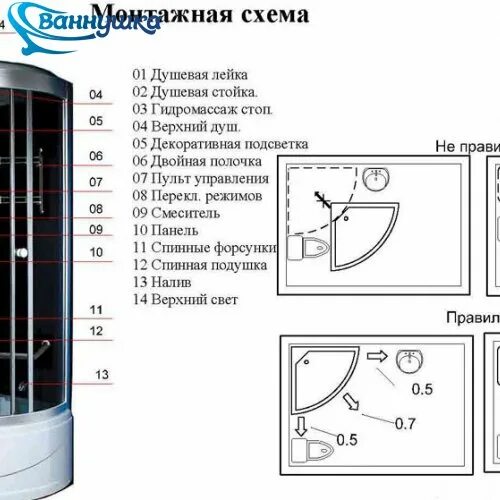 Смеситель для душевой кабины niagara 710. Душевая кабина переключение режимов. Кран на душевую кабину. Как включить воду в душевой кабине. Из чего состоит душевая кабина с поддоном.