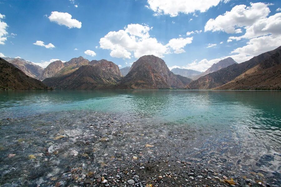 Озеро уровень 5. Фанские горы озеро Искандеркуль. Озеро Искандеркуль Таджикистан Таджикистан. Озер Искандаркул в Таджикистан. Душанбе озеро Искандеркуль.