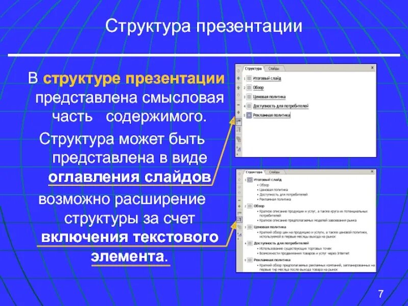 Структура презентации конспект