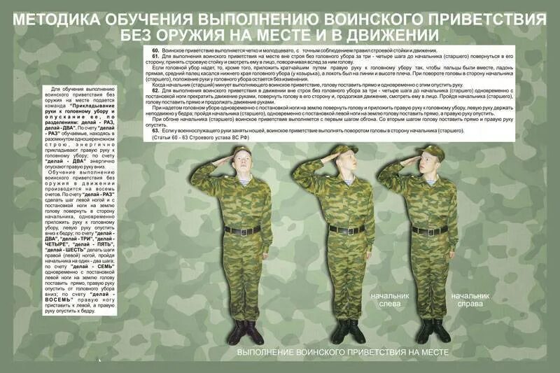 Строевой устав строевые приемы