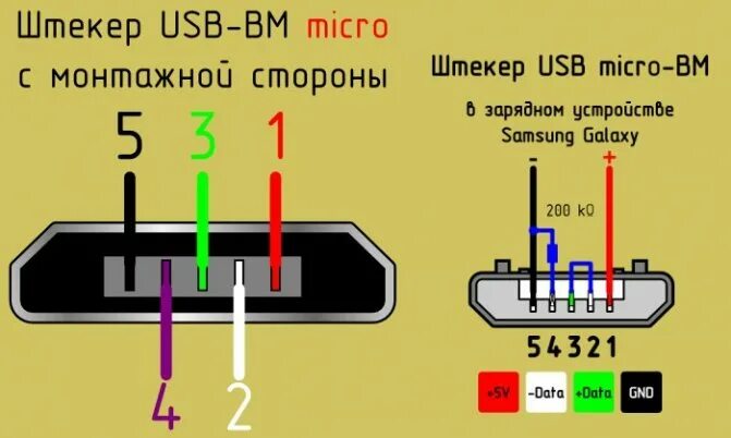 Распиновка разъема зарядки телефона