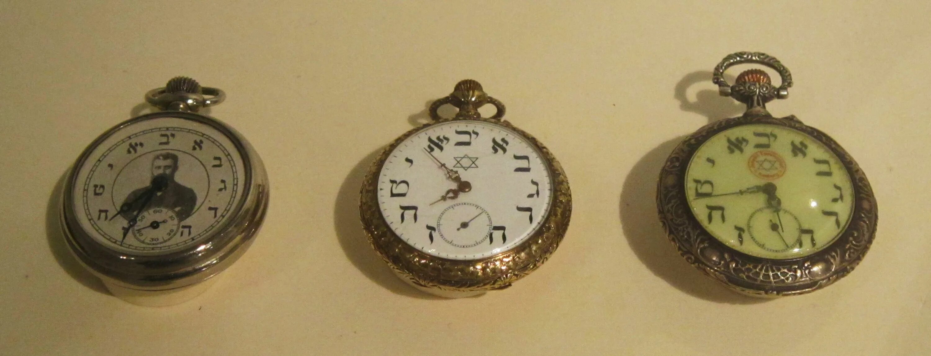 Время часов в израиле. Карманные часы еврейские. Карманные часы с еврейскими цифрами. Еврейские часы наручные. Карманные часы 15 века.