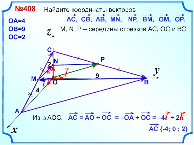 Найти координаты вектора. Координаты отрезка вектора. Координаты ab. Координаты векторов треугольника.