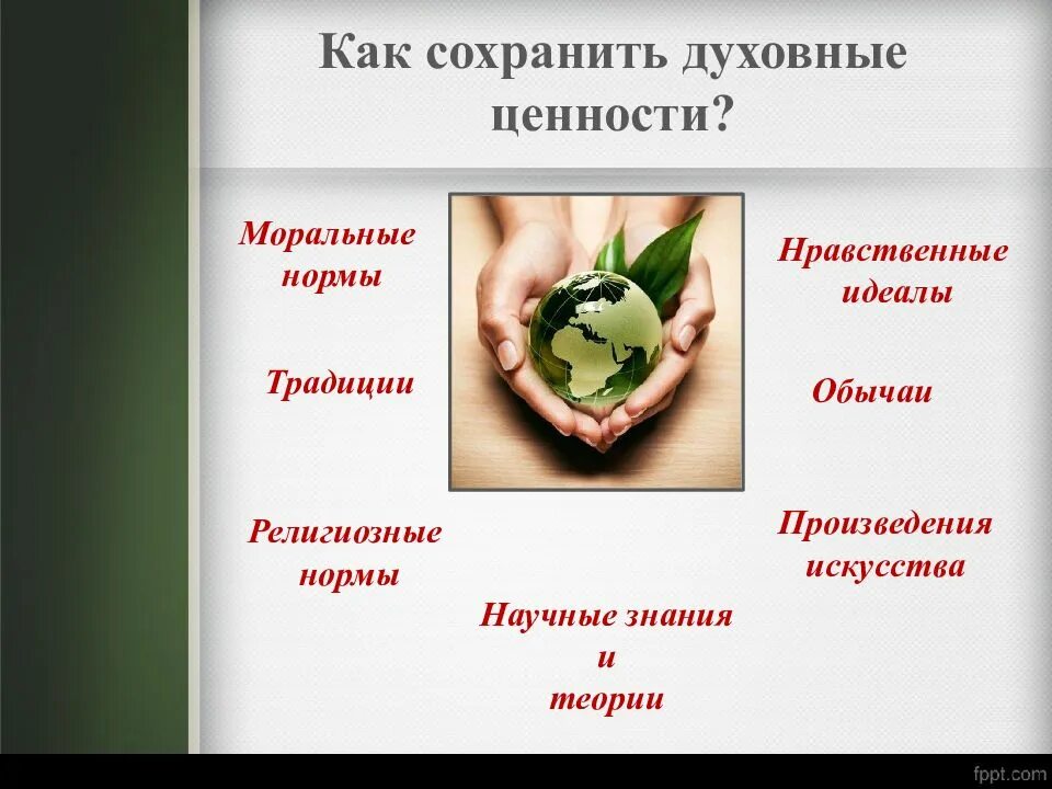 Почему важно сохранять традиции