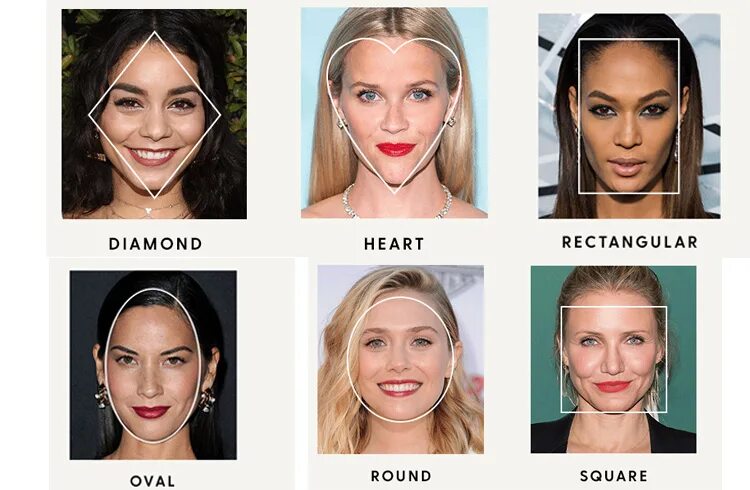 Определить тип лица по фото. Types of face shapes. тип лица diamond. определение формы лица по фото онлайн. типы лица европейцев с пояснениями.