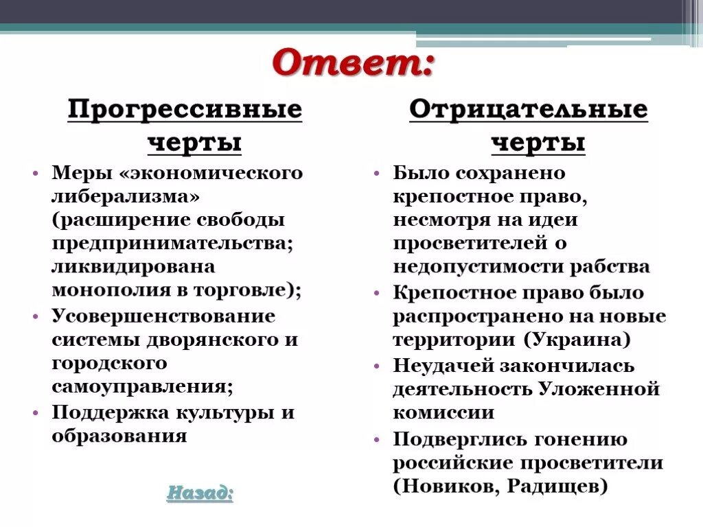 Минусы экономического развития. Отрицательные черты Екатерины 2. Отрицательные черты правления Екатерины 2. Положительные и отрицательные реформы Екатерины 2.