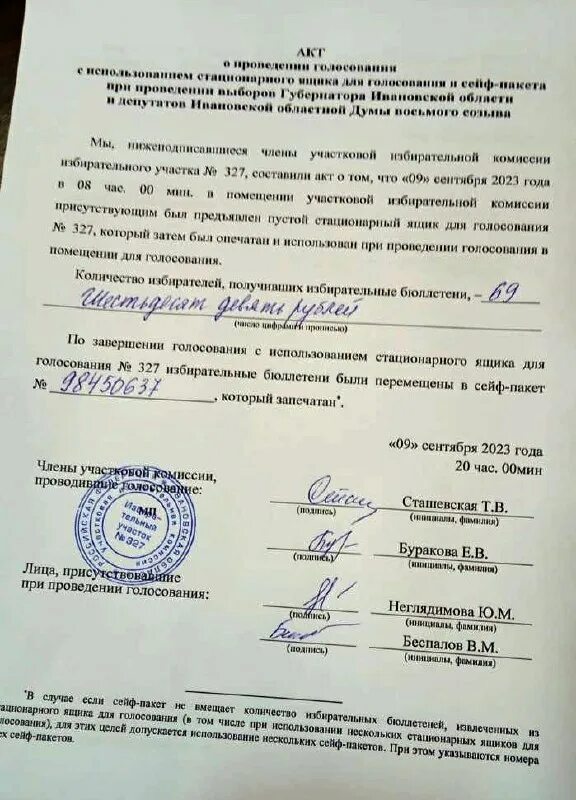 Бюллетень избирателя. Сколько избирательных бюллетеней получит избиратель 2024. Недействительный бюллетень для голосования. Бюллетень избирателя. Процедура голосования на выборах.