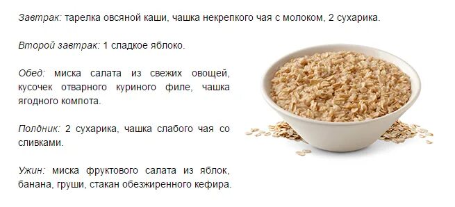 Овсяные хлопья сколько калорий. 1 Тарелка овсяной каши. Количество калорий в овсяной каше. Ккал в геркулесовой каше. Порция геркулесовой каши.