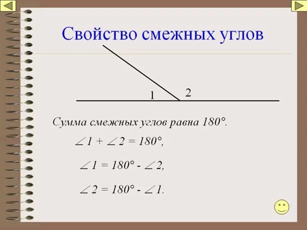 Доказать свойства смежных углов. Свойство смежных углов 7 класс геометрия. Сов1ство смежных углов. Смежные углы и их свойства. Свойство прилежащих углов.