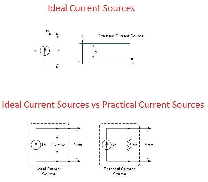Voltage source current source. Voltage source. dc source электротехника. current source. a voltage source conducts current..