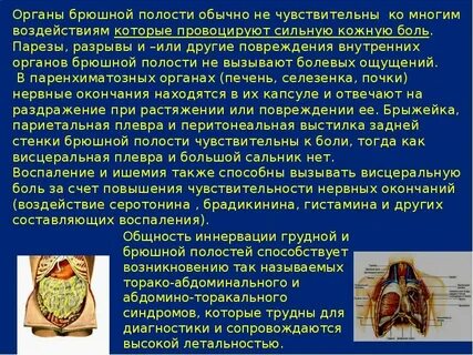 Синдром повреждения паренхиматозного органа