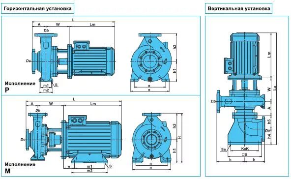 насос горизонтали