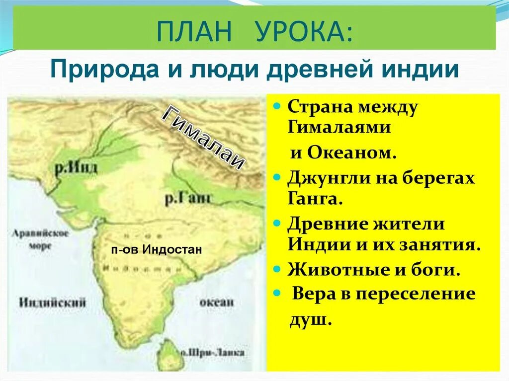 Условия и занятия древней индии. Природа и люди древней Индии 5 класс кратко. Доклад на тему природа и люди древней Индии. Древняя Индия презентация. Природа и люди древней Индии презентация.