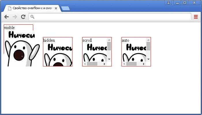 Overflow CSS. Overflow hidden CSS что это. Overflow-x CSS что это. Overflow-x: hidden;. Overflow hidden css