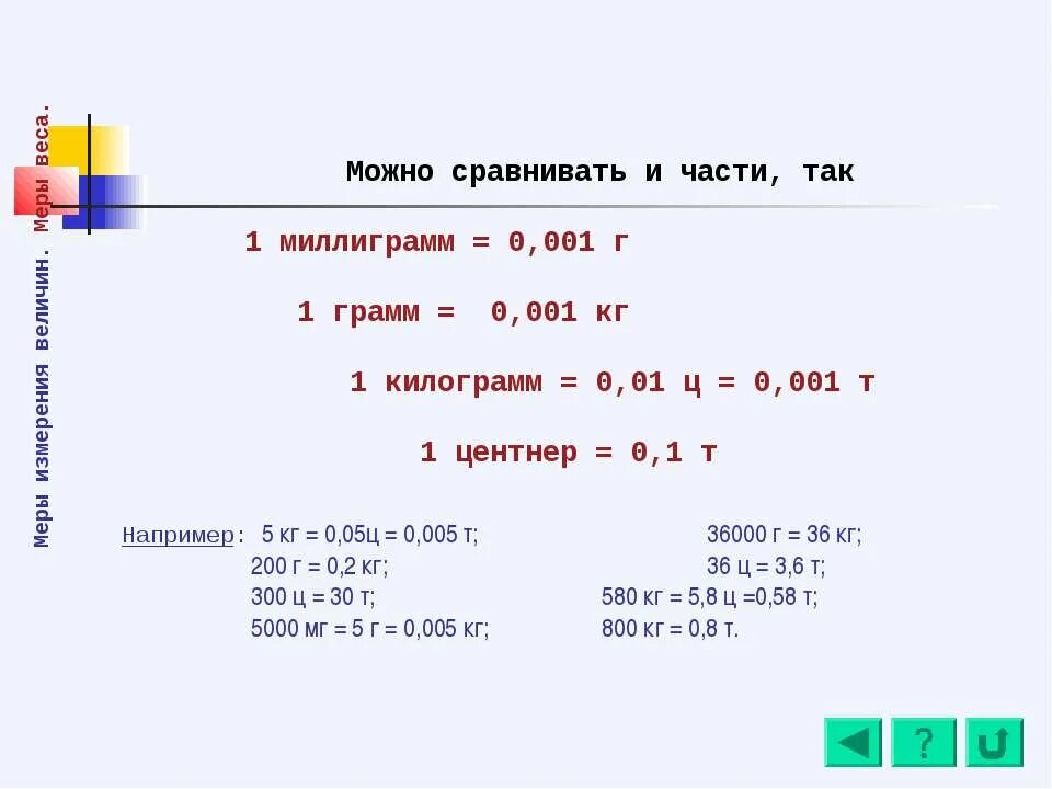 1 раствор сколько мг. Сколько в 1 мл сколько мг. 1 Мг сколько мл. Сколько миллиграмм в грамме. Таблица мг в мл.