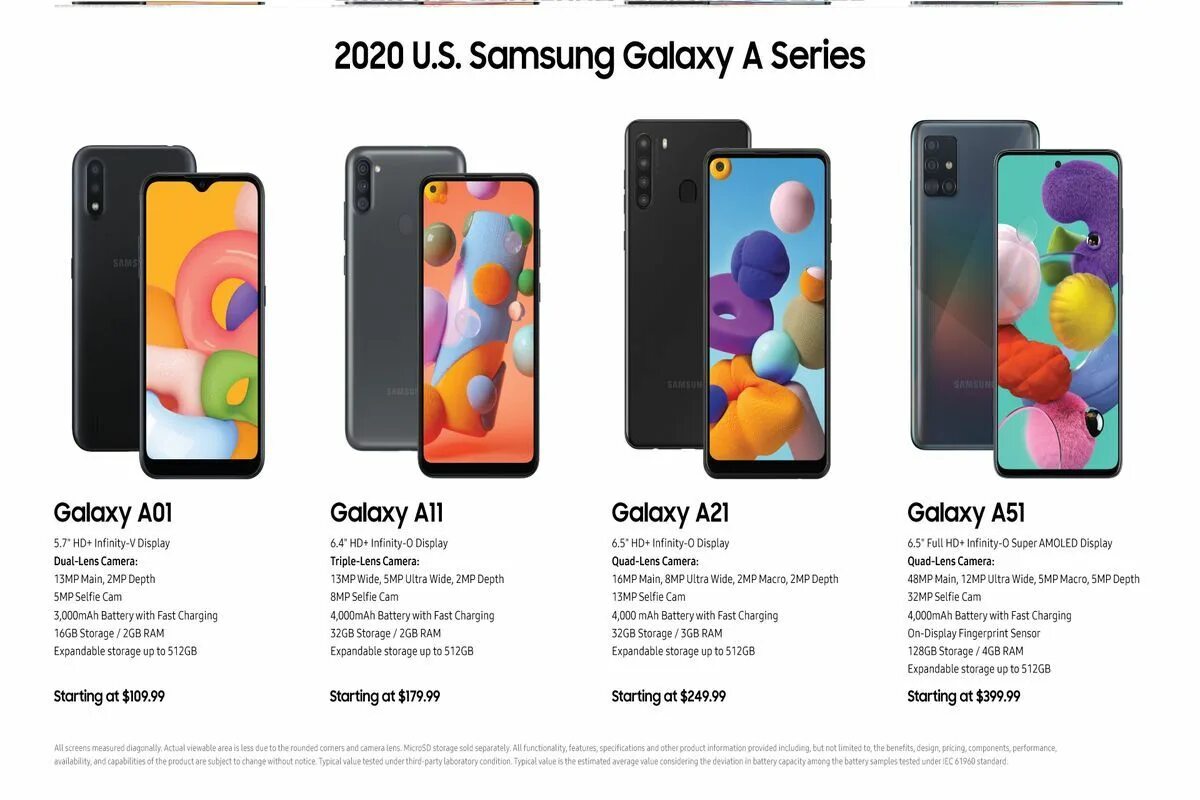Note 13 pro 4g купить. Samsung Galaxy a13 5g. Samsung a51 5g. Самсунг а 51 5 Джи. Samsung a13 4g и 5g.