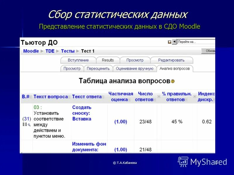 Информация о тг канале. Сбер статистических данных. Сбор данных статистика. Таблица для сбора данных. Сбор информации статистической данных.