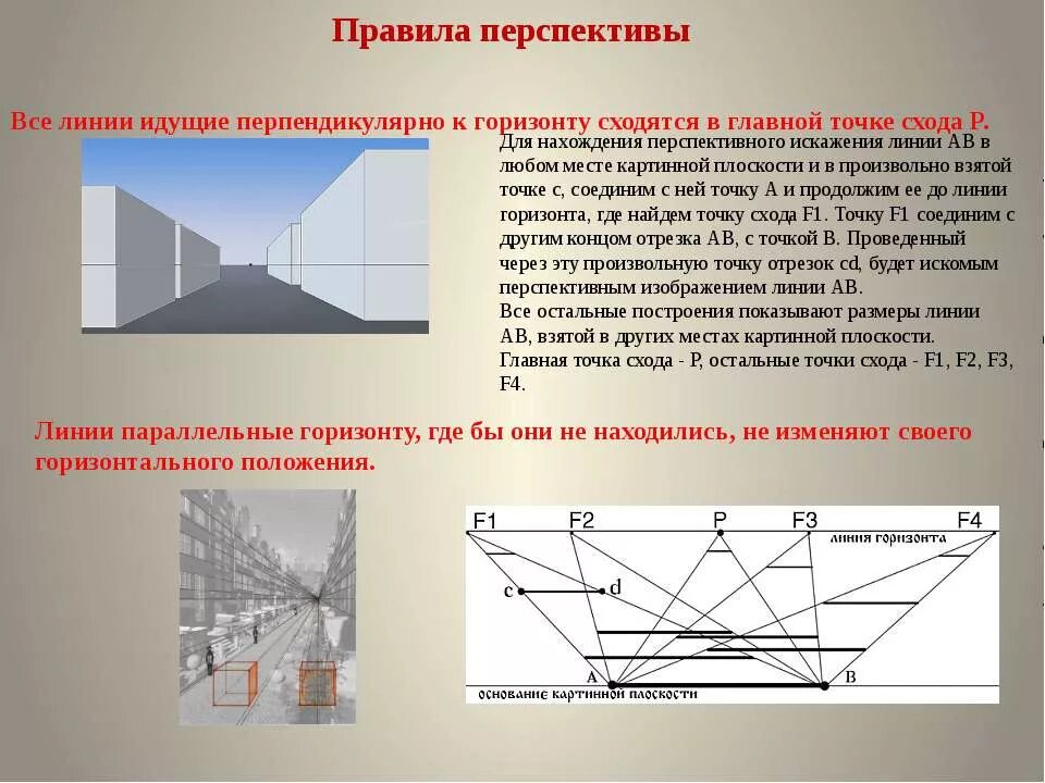 Линейная перспектива точка схода. Линейная перспектива линия горизонта точка схода. Перспектива точка схода линия горизонта виды перспективы. Перспектива картинной плоскости по точке схода.. Потенциальные перспективы