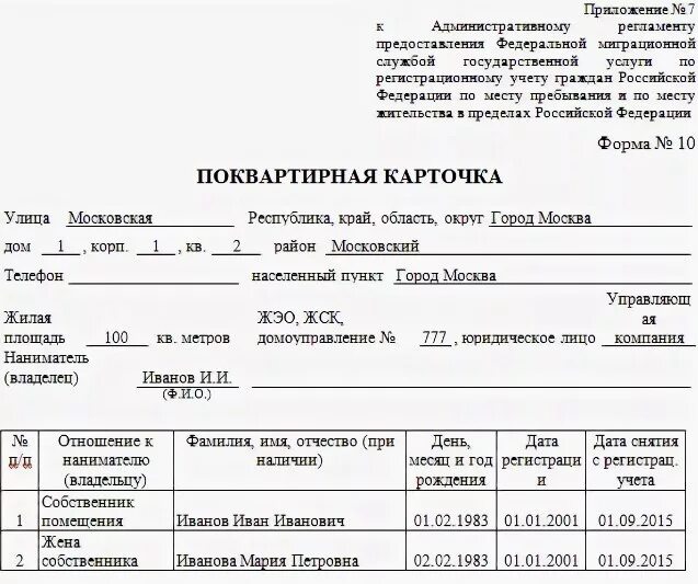 Образец поквартирной карточки форма 10. Карточка форма 10 образец заполнения. Поквартирная карточка образец заполнения. Ф10 поквартирная карточка.