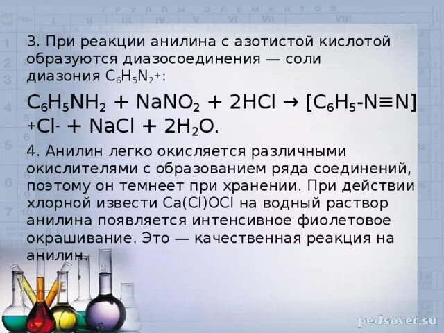 Взаимодействие анилина с азотистой кислотой. Взаимодействие анилина с азотной кислотой. Агилин и азотная кислота. Реакция анилина с азотистой кислотой.