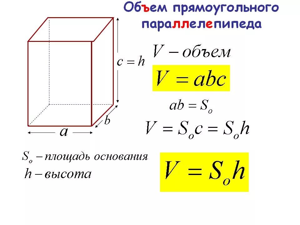 Найдите высоту прямоугольного параллелепипеда если. Формула нахождения объема прямоугольного параллелепипеда. Формула объема прямоугольного параллелепипеда. Площадь и объем прямоугольного параллелепипеда. Как найти объем прямоугольного прямоугольного параллелепипеда.