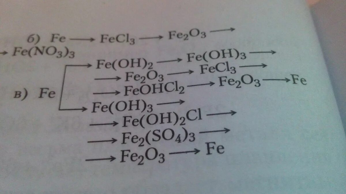 Fe2o3 s реакция