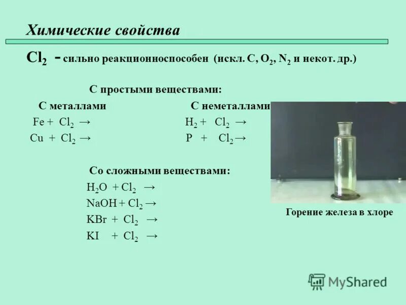 Алюминий вступает в реакцию с хлором