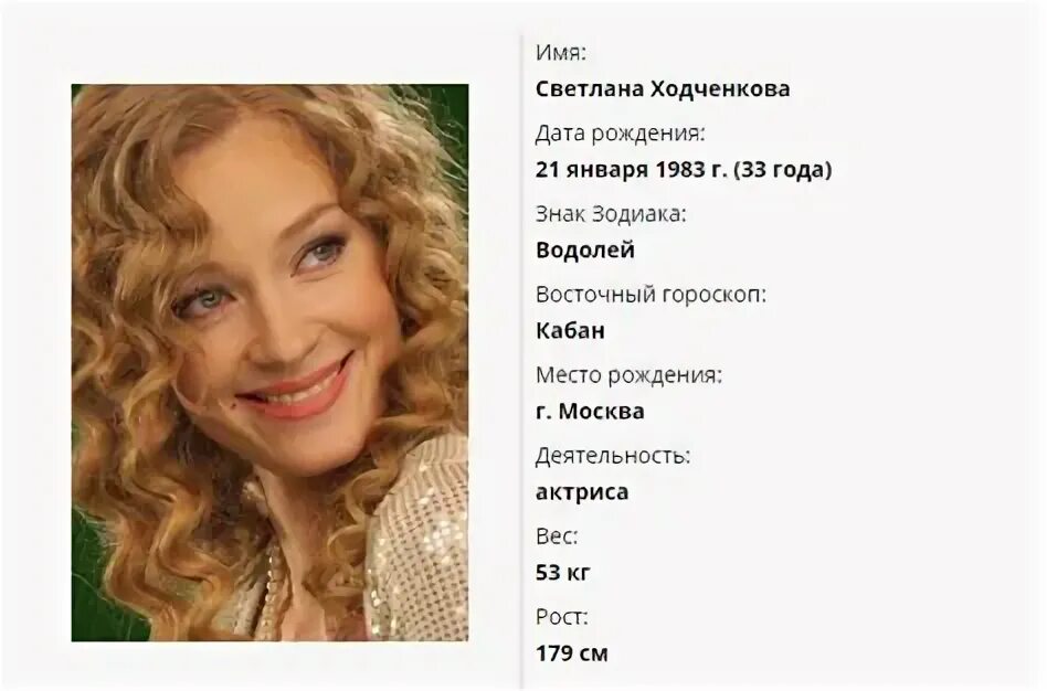 Состоятелен и уважаем. Стала известна личность нового возлюбленного Ходченковой