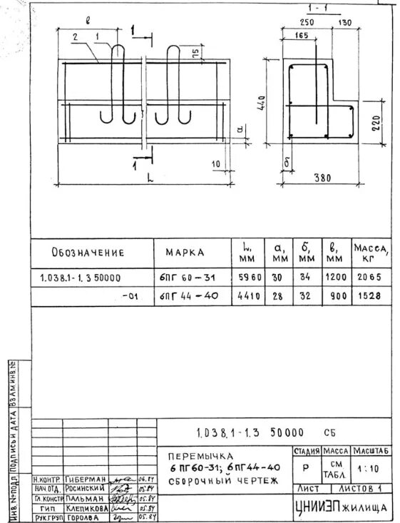 1.038 1 1 выпуск 1. Перемычка 6пг 44-40. 3пп перемычки Размеры. Перемычка балочная ПГ. Перемычки железобетонные 3пп 21-71.
