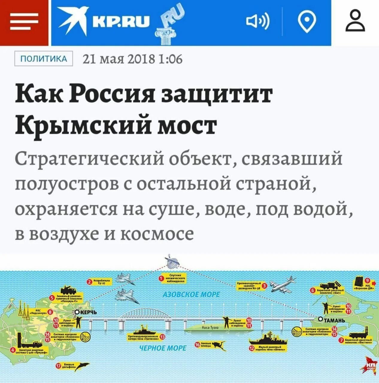 Крымский мост. Охрана моста в Крыму. Схема защиты Крымского моста. Охрана Крымского Маста. Почему россия начала на украину