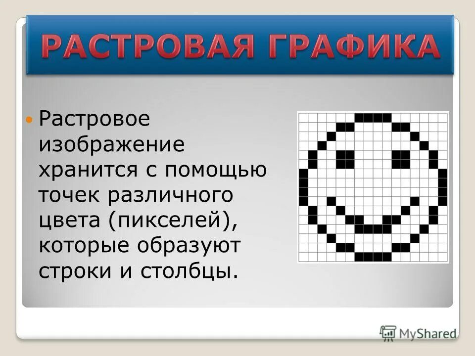 Способы получения растровых изображений. Растровое изображение реалистичность. Получение растровых изображений. Трансформация растровых изображений. Получение растровых изображений.