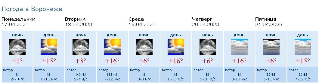 Погода тамбов на неделю 10. Погода в Тамбове. Погода в Тамбове сегодня. Погода в Тамбове на неделю. Погода в Тамбове на 10.