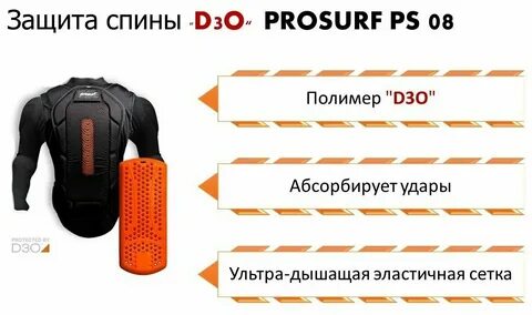 Размеры защиты спины