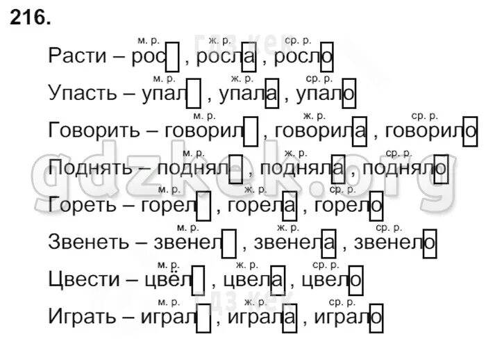 Расти рос росла росло. Рос расту расти. Упасть говорить поднять гореть звенеть цвести играть расти. Расти упасть говорить. Прочитайте думать блестеть бежать