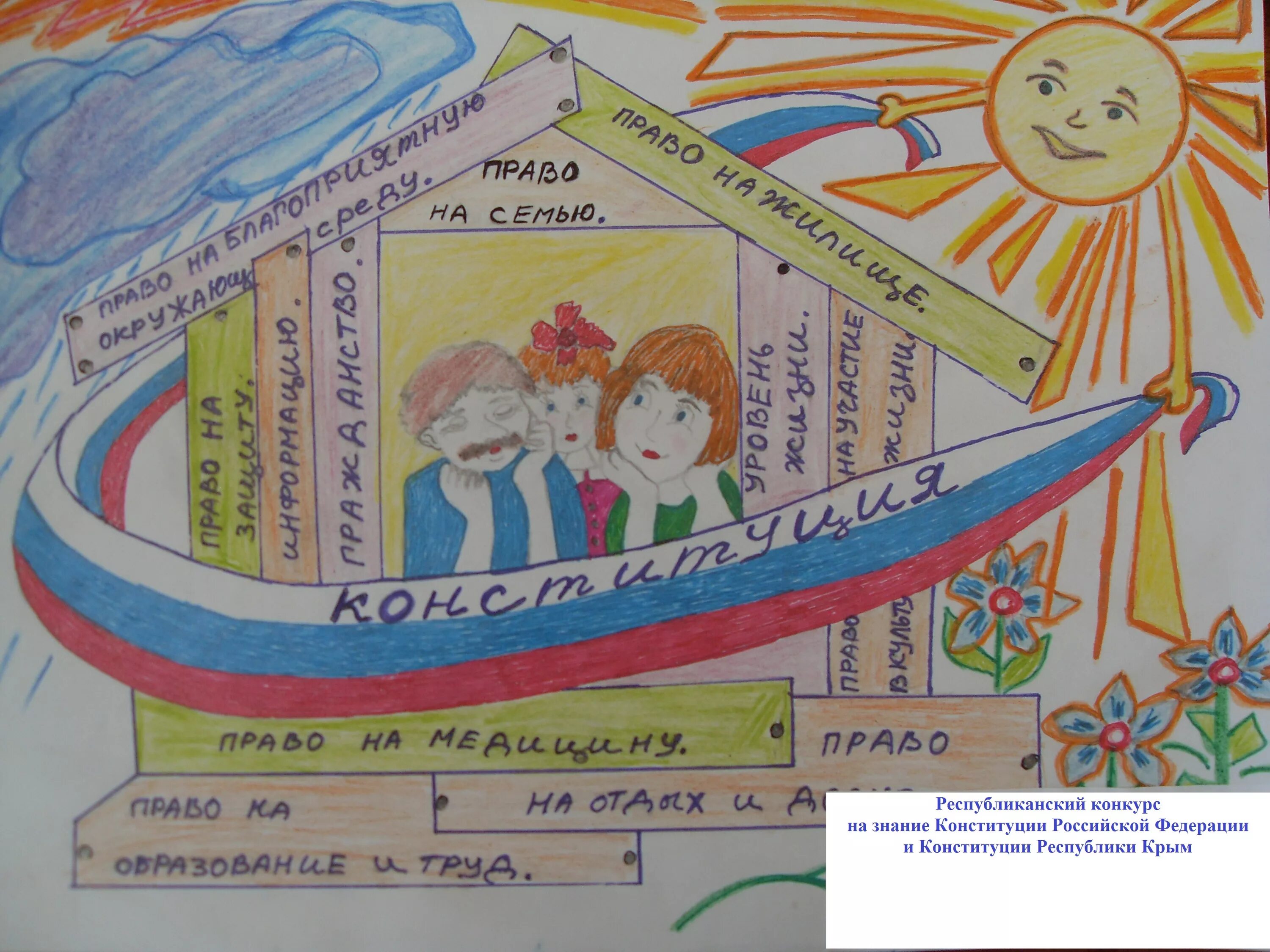 Конституция рф конкурс. Конституция глазами детей. Конкурс детского рисунка Конституция глазами детей. Конституция глазами детей рисунок на конкурс. Конституция глазами детей рисунки.