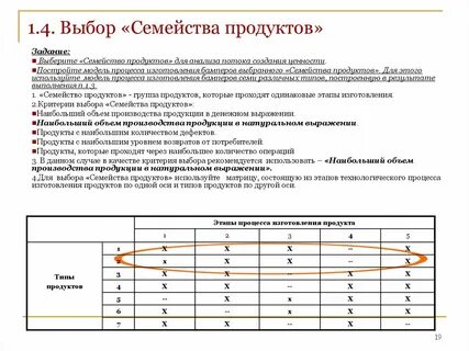 Информации содержащейся в таблице