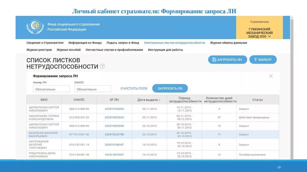 ФСС больничный лист личный кабинет. Электронный больничный лист ФСС личный кабинет. Электронный листок нетрудоспособности личный кабинет. Личный кабинет. Когда приходят больничный лист на госуслуги