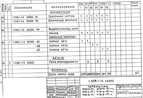 Перемычка 3пб размеры