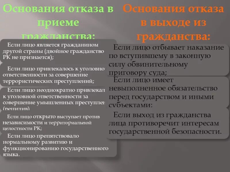 Основания приема и отказа в гражданстве. Основания для отказа в приеме. Отказ в приеме в гражданство РФ. Причины отказа в гражданстве РФ. Отказался получать российское гражданство