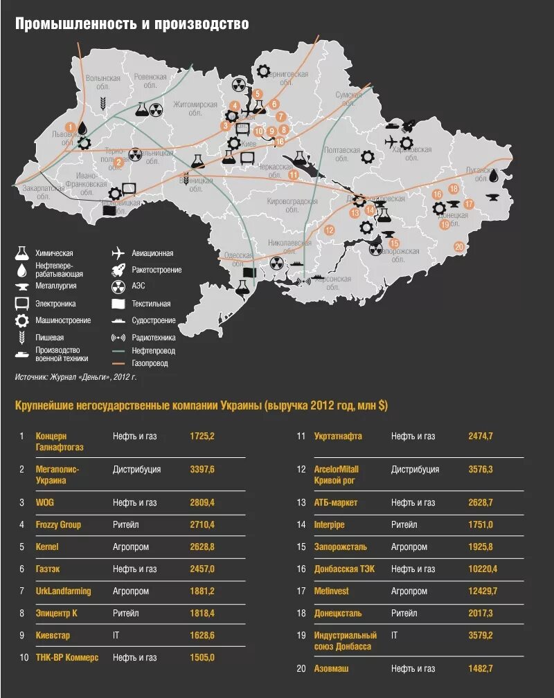 Ископаемые украины на карте. Крупные предприятия Украины на карте. Карта промышленности Украины. Крупные заводы Украины на карте. Карта полезных ископаемых Украины 2022.