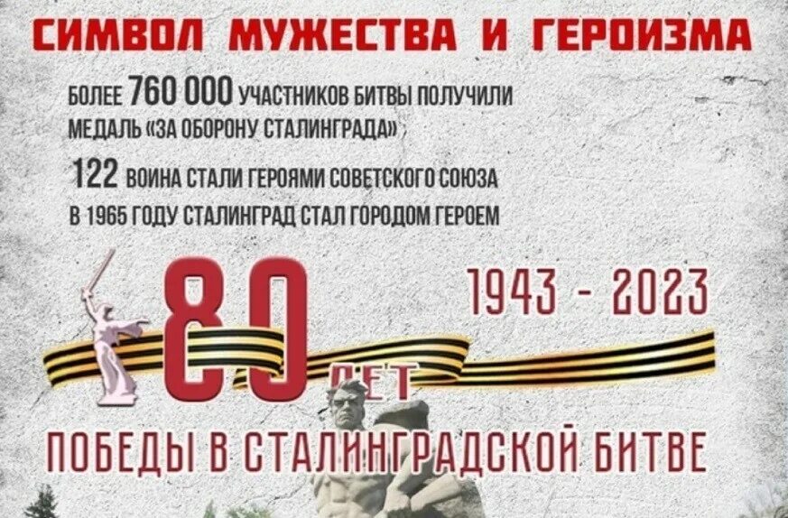 2 февраля какие даты. Поздравление с 2 февраля сталинградская битва. с днем великой победы. мероприятия к дню освобождения. победа в великой отечественной войне.