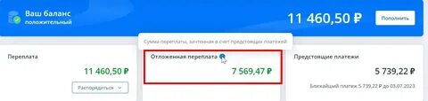 Сумма переплаты отложенная для предстоящих платежей