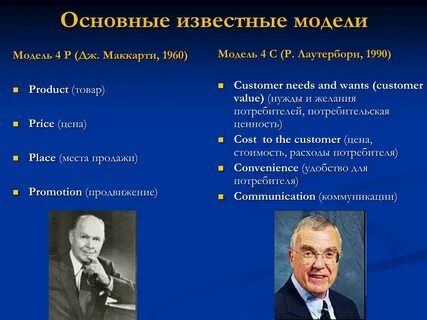 Какие известны основные