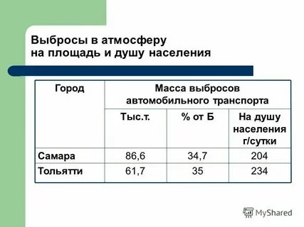 Какая масса горы
