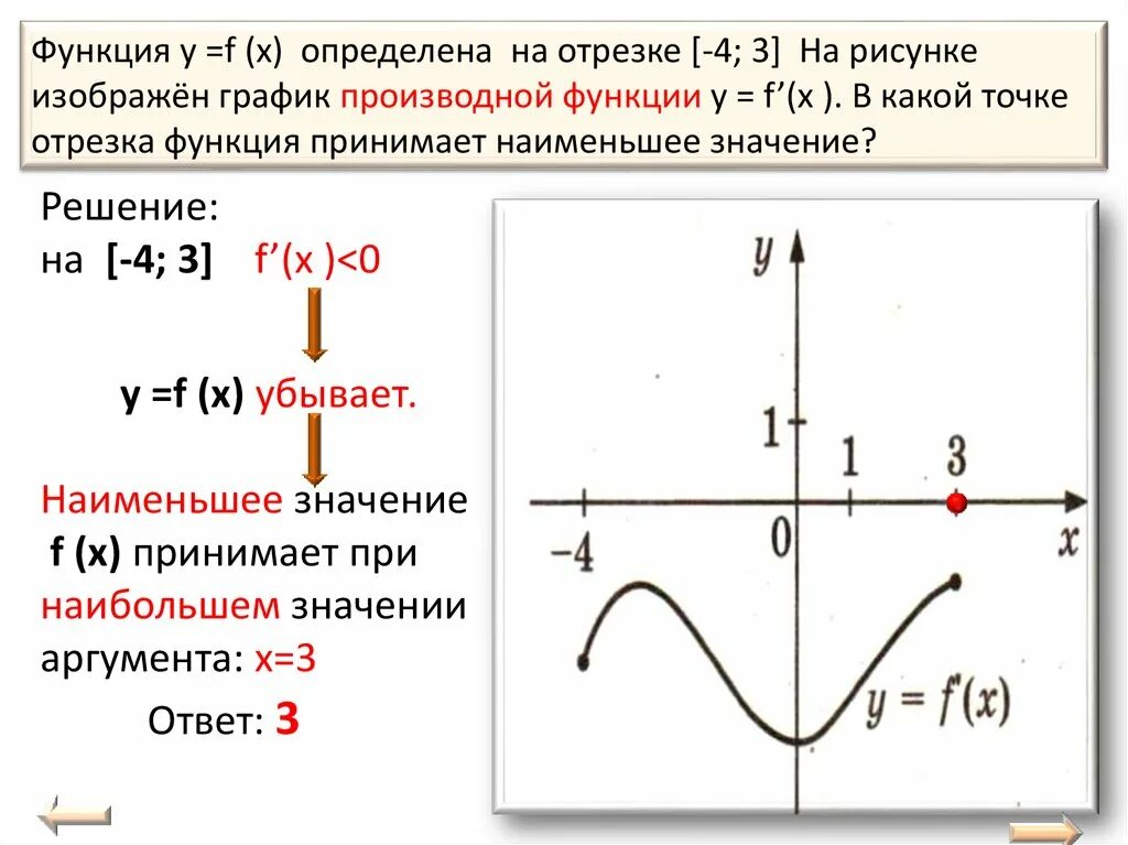 Найти минимум функции на промежутке. Определение возрастающей функции на отрезке. Функция определена на отрезке. Функция убывает на отрезке. Функция возрастает и убывает на отрезке.