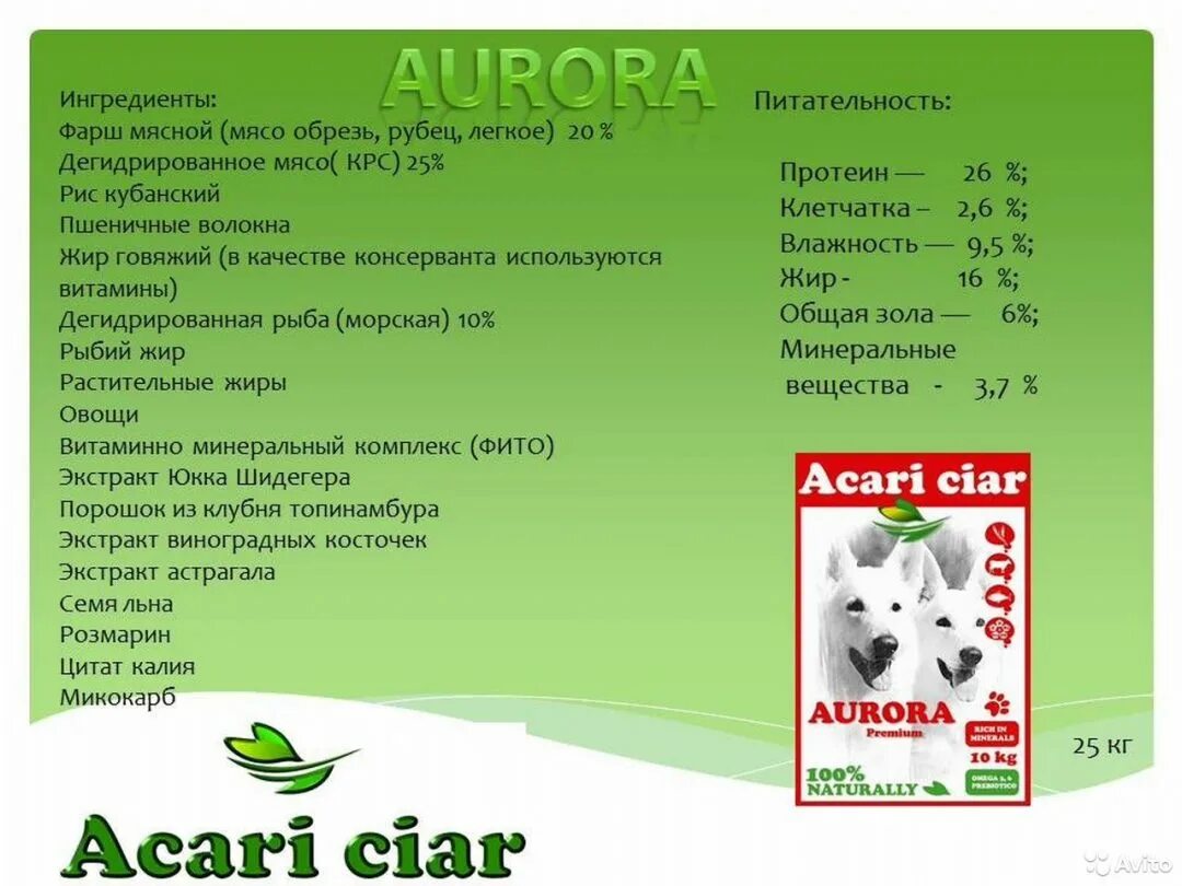 Корм акари киар купить. Корм Акари Киар для собак состав. Acari Ciar Aurora корм для собак 25. Акари Киар линейка кормов.